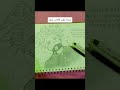عندما يكون الكاتب عدوك #اكسبلور #رينغوكو #drawing #رسم #sketch #ترند #انمي #artist #رسمتي #manga #dr