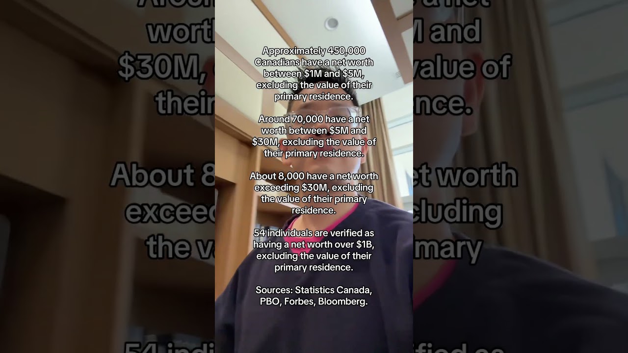 Net worth of Canadians!