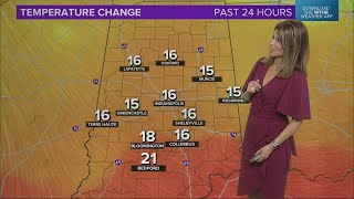Live Doppler 13 6 P.m. Update Feb. 15, 2022