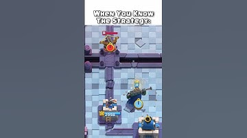 Strategy Predict 🔥