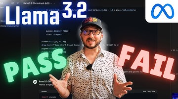 Llama 3.2 3b Review Self Hosted Ai Testing on Ollama - Open Source LLM Review