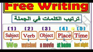 شرح كيفية ( كتابة المقالة - الكتابة الحرة ) بأسلوب بسيط جداً ( Free Writing -  essay / article )