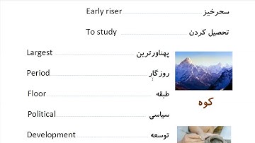 Learn to Speak Persian FAST: For Intermediate - Lesson 8- DAILY ACTIVITY - Part 11