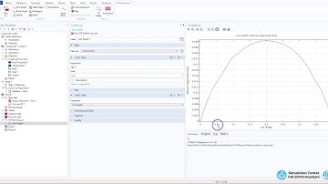 Line Graph Plot in COMSOL Multiphysics