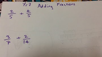 Yr 7 Adding fractions