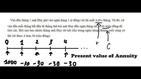 CFA và Toán 12: Vào đầu tháng 1 anh Huy gửi vào ngân hàng 1 tỷ đồng với lãi suất 0,8% /tháng. Từ đó