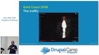 Success at scale: Preparing Drupal 8 for large events - DrupalCampSG 2018