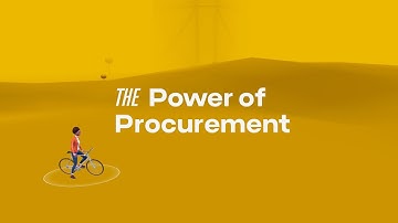 SAP – Virtual 3D Product Tour