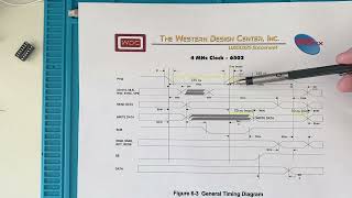 Celebrity Episode 5: Writing data from the 6502 to the Pi Pico Net Worth