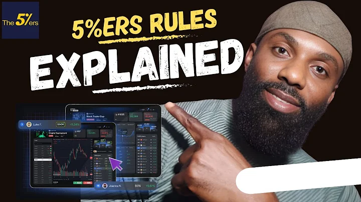 The5ers Rules Explained | #5ers | Prop Firm