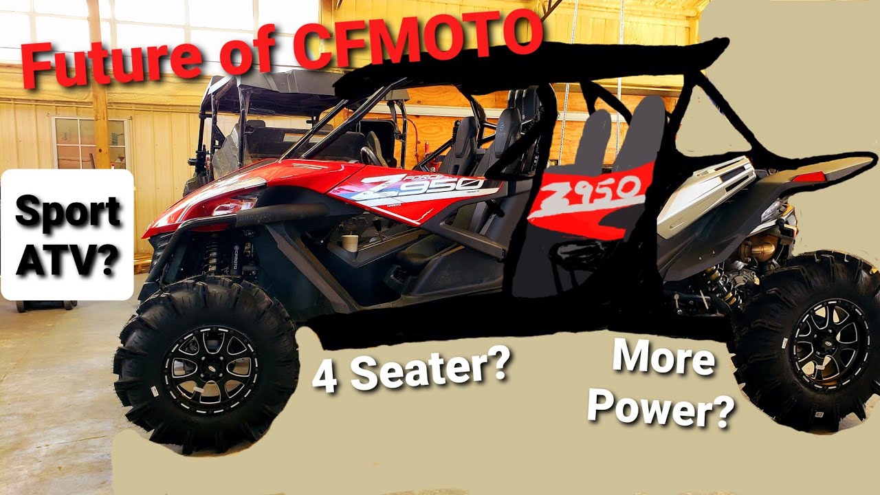 The Future of CFMOTO What is Coming In The 2022 CFMOTO Lineup