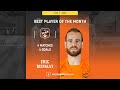 Best Player of May 2022 | RPL 2021/22