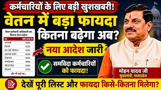 Big breaking : 🔥 4.46% वार्षिक वेतन वृद्धि मंजूर | संविदा कर्मचारियों को मिलेगा लाभ