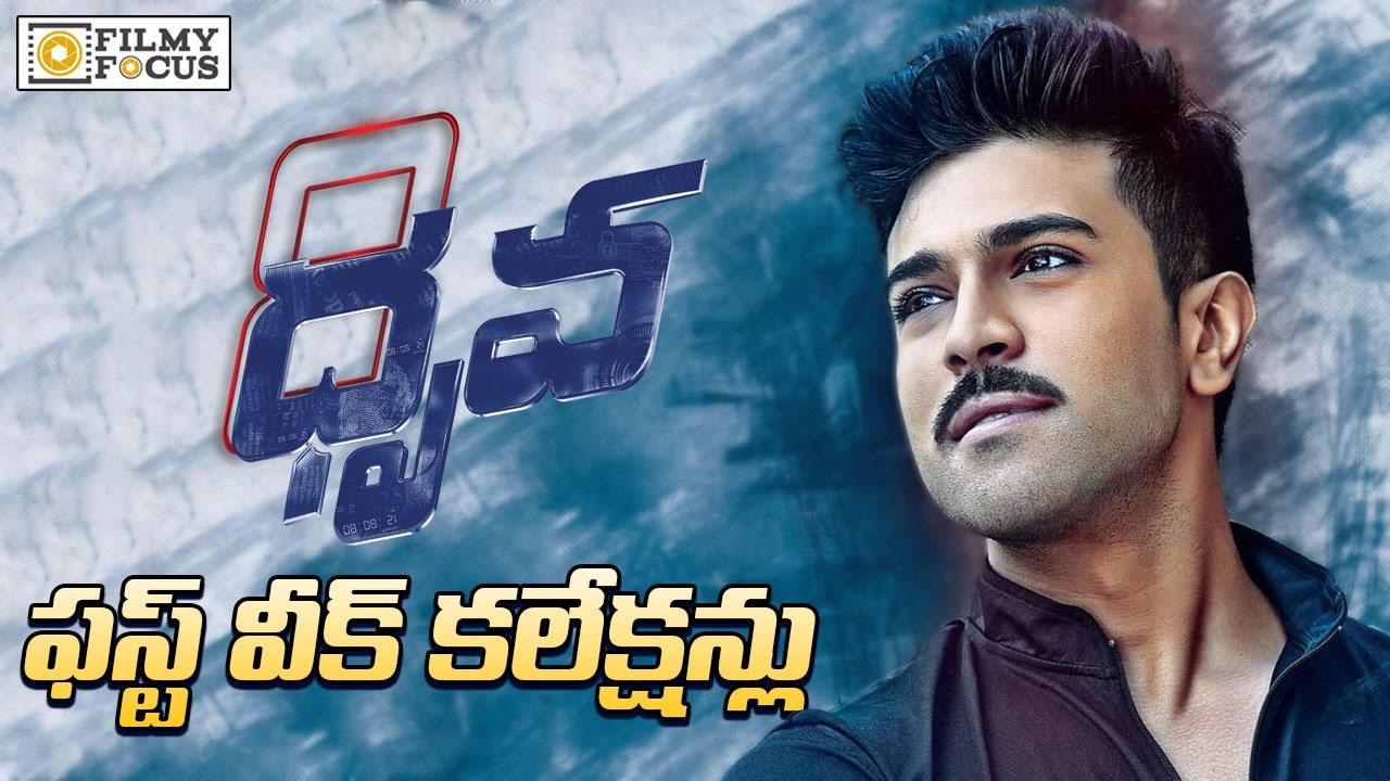 Dhruva Movie 1st Week Collections | Ram Charan, Rakul Preet - Filmyfocus.com