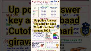 UP Police 2026 में कितनी जाएगी Cut Off? 😱 Full Analysis | #shorts #uppolice #trendingshorts
