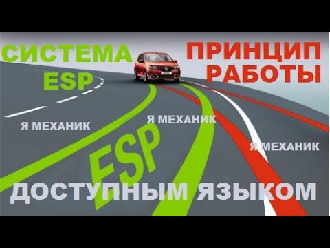 Video: ESP moduli nima?