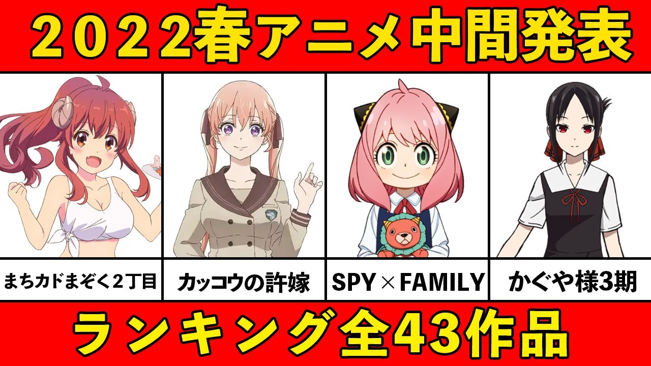 22春アニメ中間発表 22春アニメ5話 6話時点のおすすめランキング43作品 見ないと損 Youtube