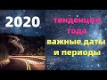 2020 год - ГОД КАЧЕСТВА И НЕТОРОПЛИВОСТИ. ОСНОВНЫЕ ДАТЫ И ПЕРИОДЫ. Астролог Olga