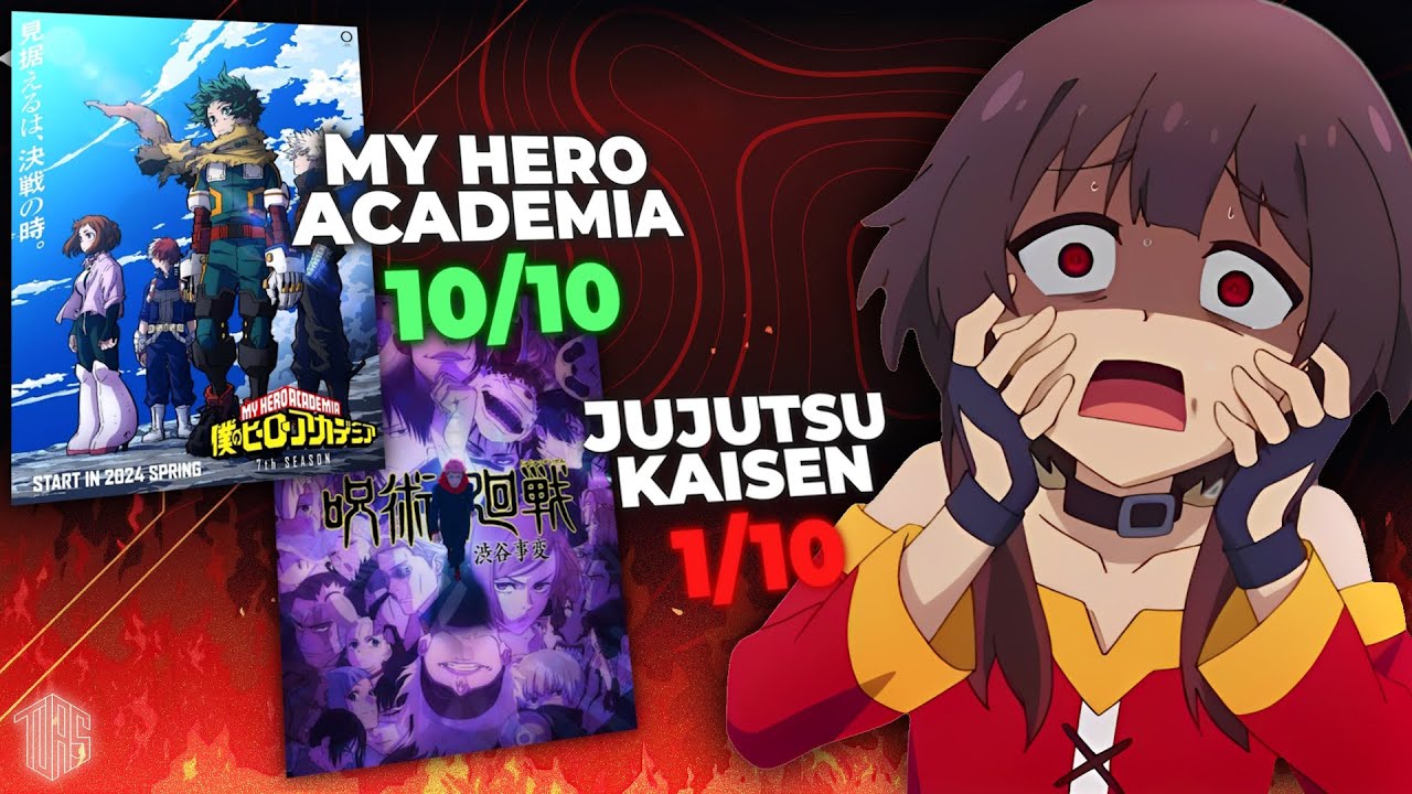 Anime Zevklerinizi İnceledik! | MyAnimeList - Anilist