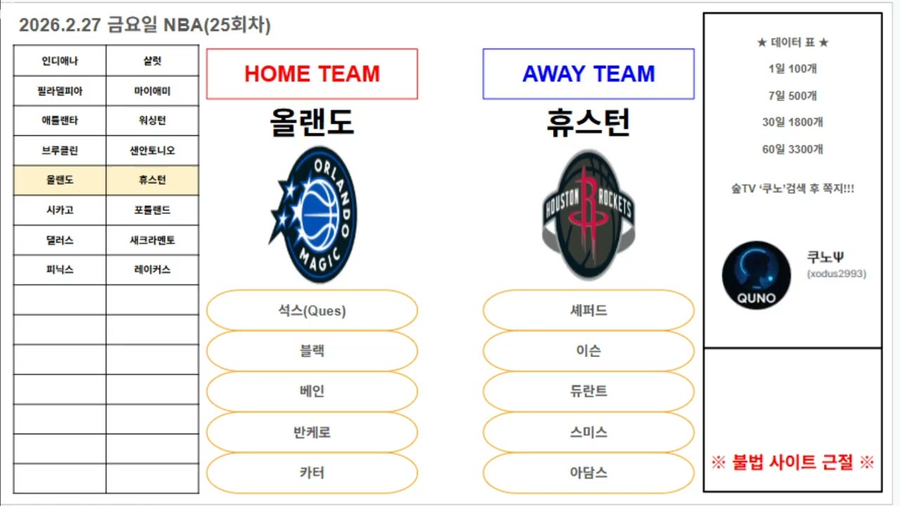 [2월27일 금요일]🏀NBA 미국농구 느바🏀전 경기 분석 코멘트 ㅣ농구분석 축구분석 배구분석 야구분석  KBL NPB KBO MLB NBA KOVO WKBLㅣ