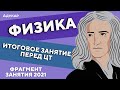 Физика ЦТ | Фрагмент итогового занятия перед ЦТ 2021