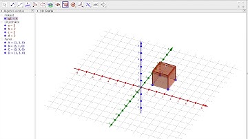 Tutorial | 3D hundehus i Geogebra