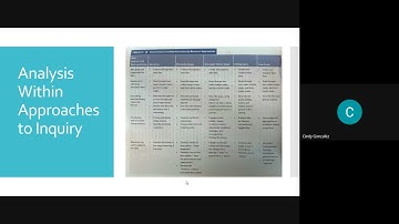 Ch  8 Data Analysis and Representation