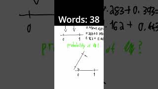 Math Explained in 100 Words 3