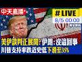 【中天直播 #LIVE】美伊談判正展開? 伊朗:沒這回事 川普支持率跌近史低下滑至35%｜專家解析 20260805@全球大視野Global_Vision