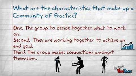 What is a Community of Practice
