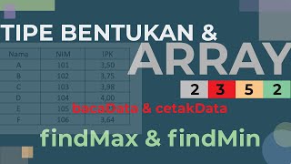 Tipe Bentukan dan Array: Studi Kasus