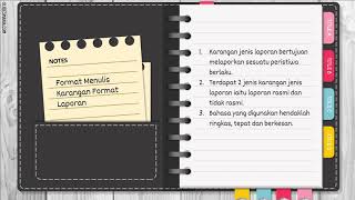 KARANGAN FORMAT LAPORAN