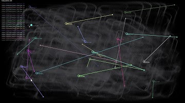 Training a Neural Network to operate drones using Genetic Algorithm