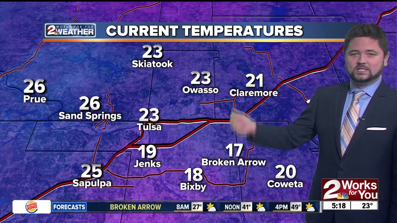2 Works for You Friday Morning Weather Forecast - YouTube