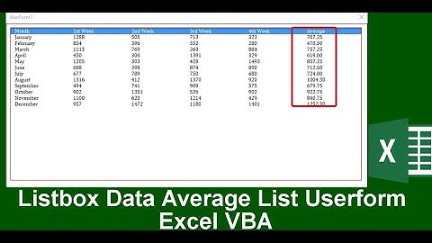 Listbox Data Weekly Average List Userform Excel VBA