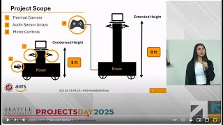 2025 Projects Day Room C1 Full Recording