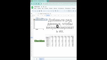 Использование CheckBox / Флажок #shorts #short