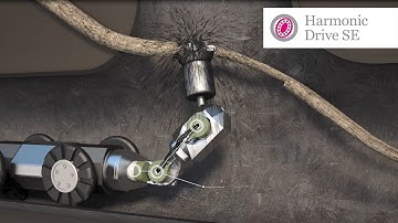 Sewer Robot: Gears and Actuators in Operation | Harmonic Drive SE