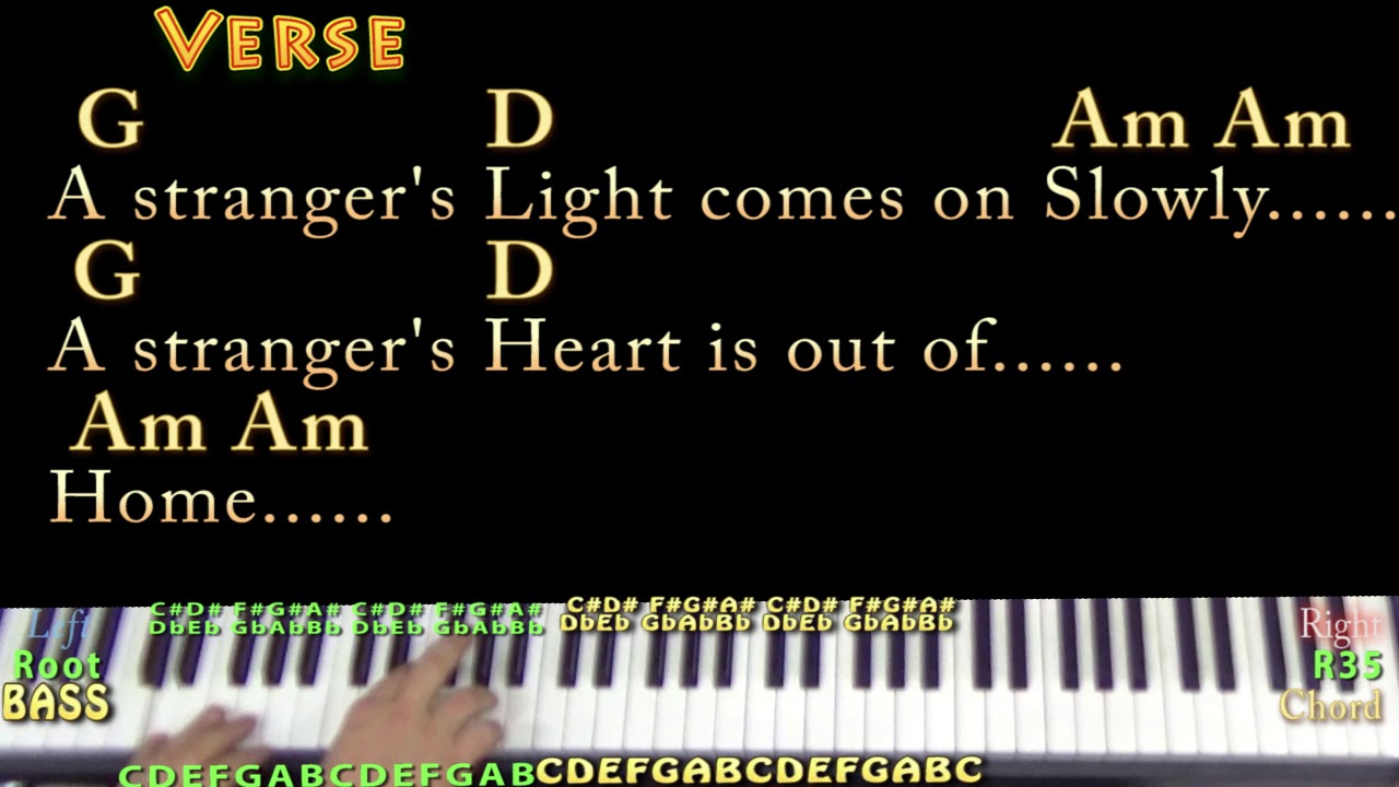 Fade Into You (Mazzy Star) Piano Cover Lesson in G with Chords/Lyrics