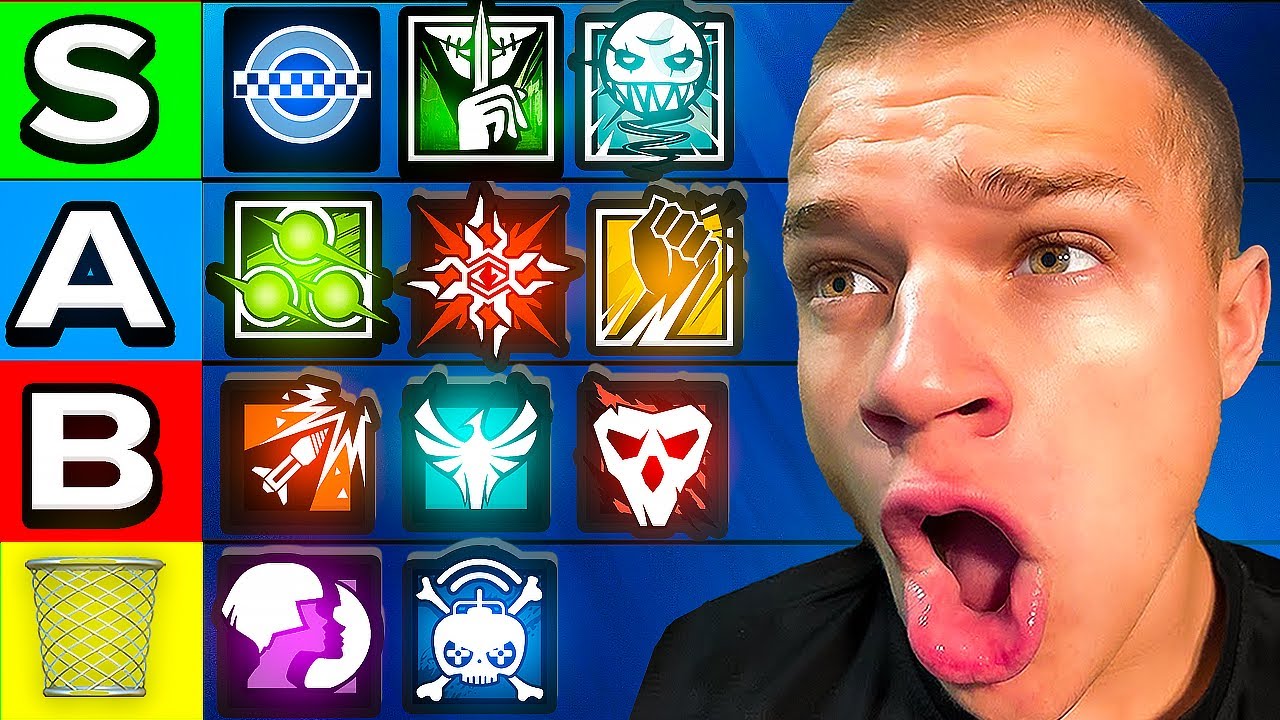 Ranking Every Operator in Rainbow Six Siege from Worst to Best - YouTube