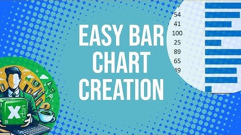 Easy Way To Create Bar Chart with Stencil Font