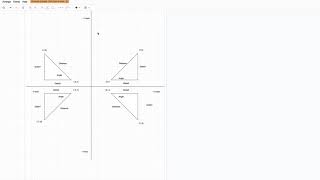 Finding Angle and distance between two points in Python