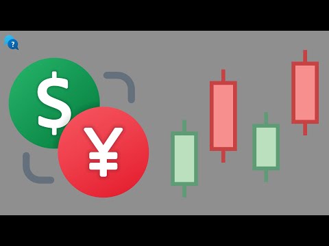 5 Best Forex Trading Platforms in 2021 | Forex Currency Trading | FX Trading