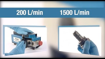 How to quickly replace the safety burst discs in Webtec portable hydraulic testers