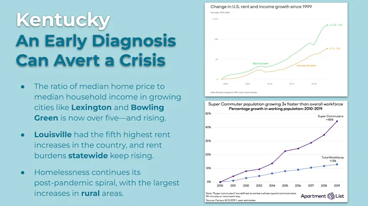 Making Room for the Next Generation of Kentuckians (M. Nolan Gray)