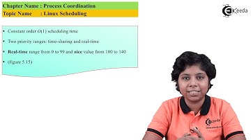 Linux Scheduling - Process Coordination - Operating System