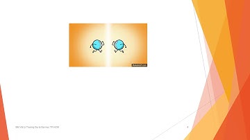 [Lý] Điện tích. Định luật Coulomb | Trường Dự bị Đại học TP. Hồ Chí Minh