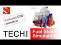 Tech bites fuel slosh cfd simulation  sauber f1 team