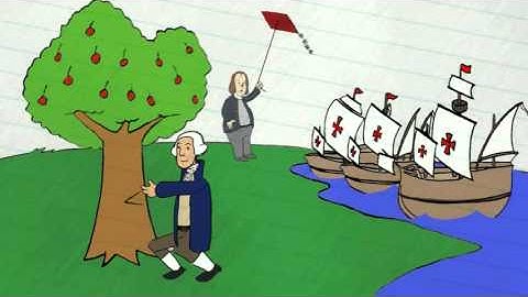 Homework Hotline Getting Historical intro/outro