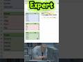 Beginner vs Expert | Import Data Instantly in Excel | Office Excel Pro